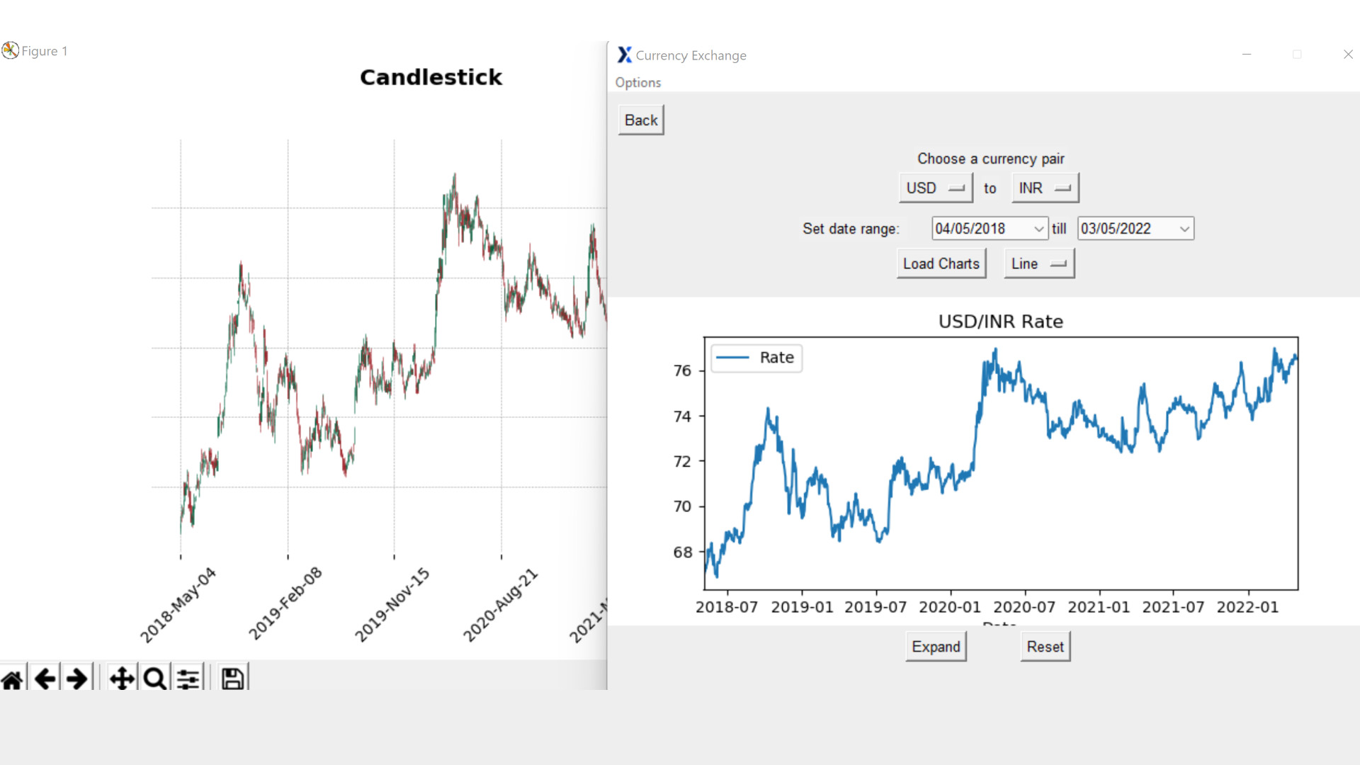 Currency Rates Tracker